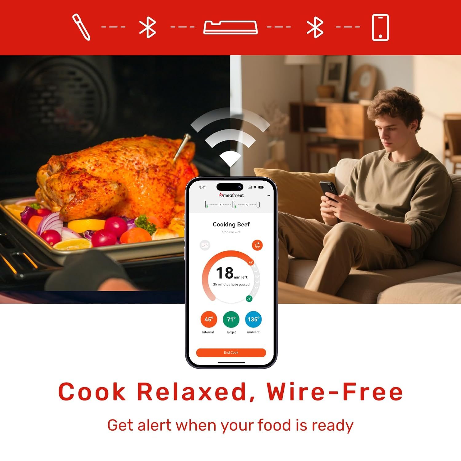 Meatmeet S Pro Bluetooth Meat Thermometer with Smart APP, 1 Ultra-Thin Probe with 6 Sensors, Long Range, IP69 Waterproof, Wireless Meat Thermometer for BBQ, Grill, Oven, Rotisserie, Air Fryer, Kitchen image number 6