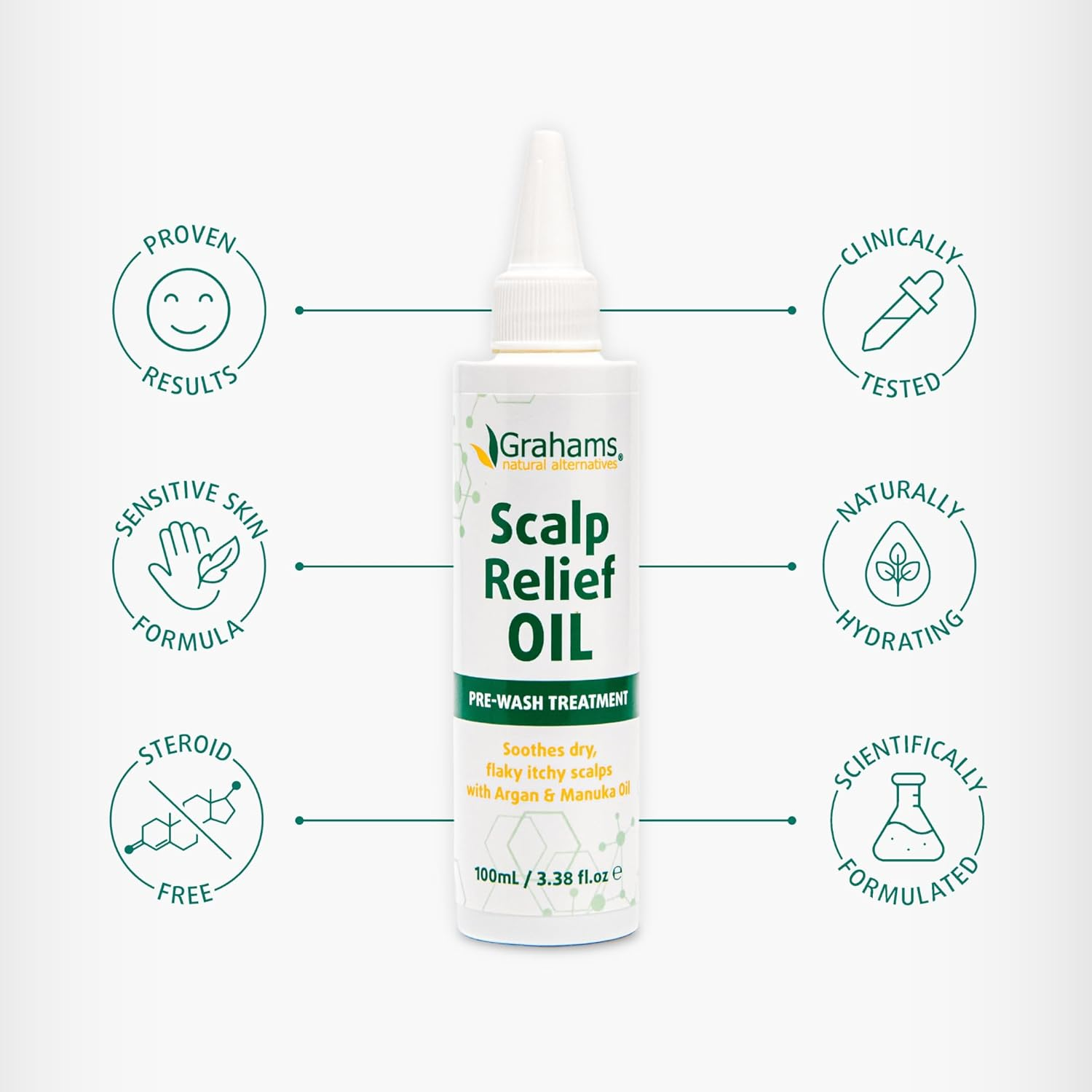 Grahams Natural Scalp Relief Oil - for Dry, Itchy & Flaky Scalp Psoriasis, Seborrheic Dermatitis & Dandruff Treatment - Hydrating, Moisturising, Exfoliating (1 X 100 Ml) image number 4