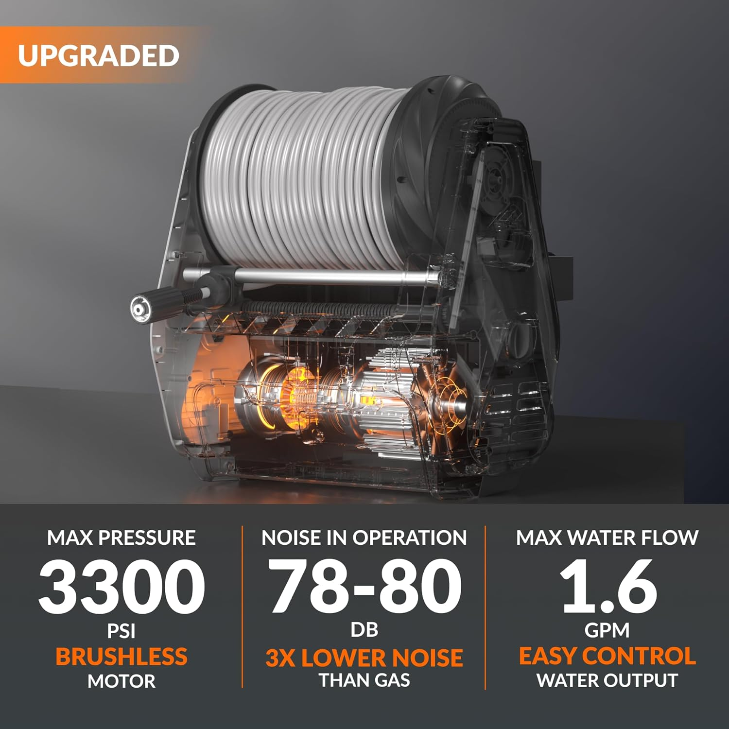 Giraffe Tools Grandfalls Pressure Washer Pro, Electric Wall Mounted Pressure Washer with 30M Retractable Pressure Hoses, 3300PSI, 1.6GPM, 4 Nozzles, Foam Cannon for Cars/Patios, Dark Silver image number 4