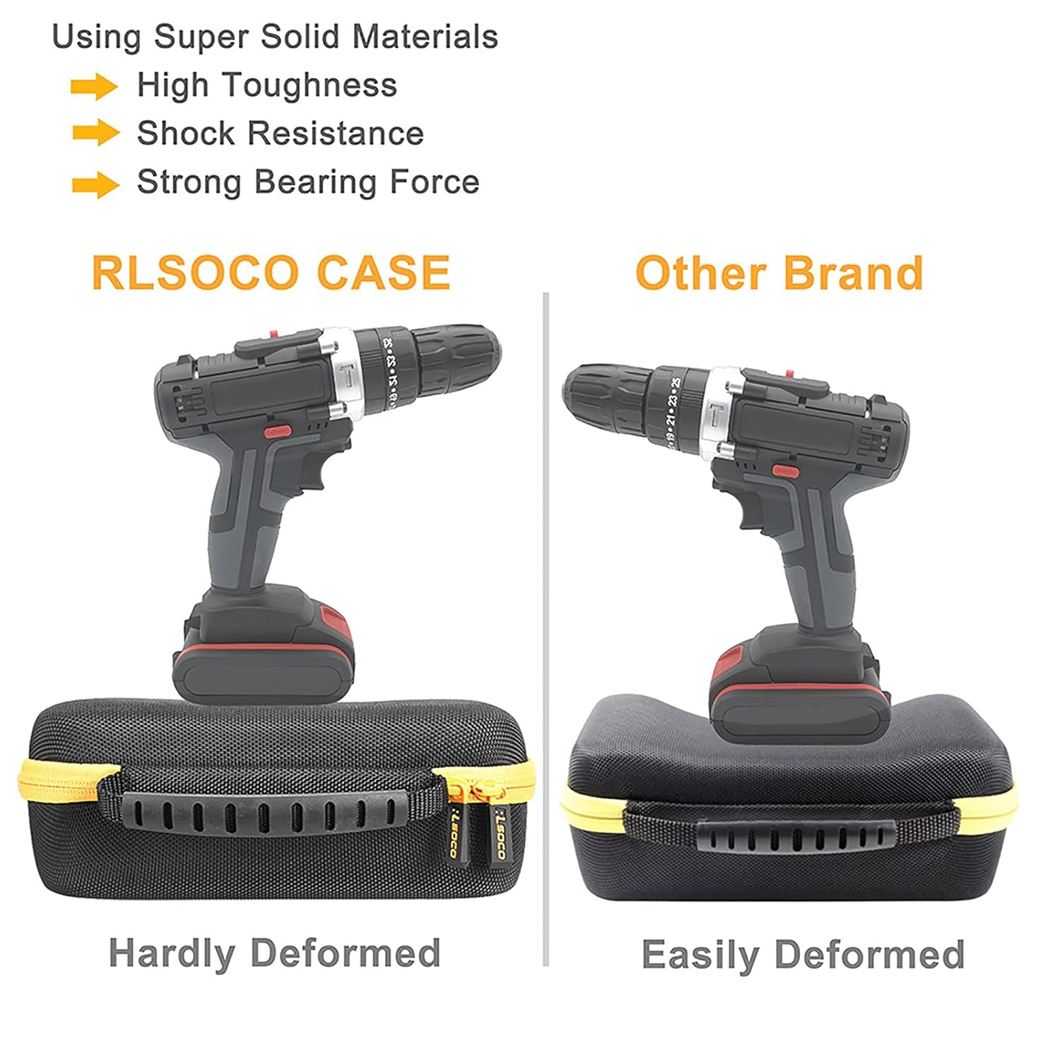 RLSOCO Hard Case for Fluke 87V/86V/83V/77-IV Digital Multimeter - Black (Case Only) image number 2