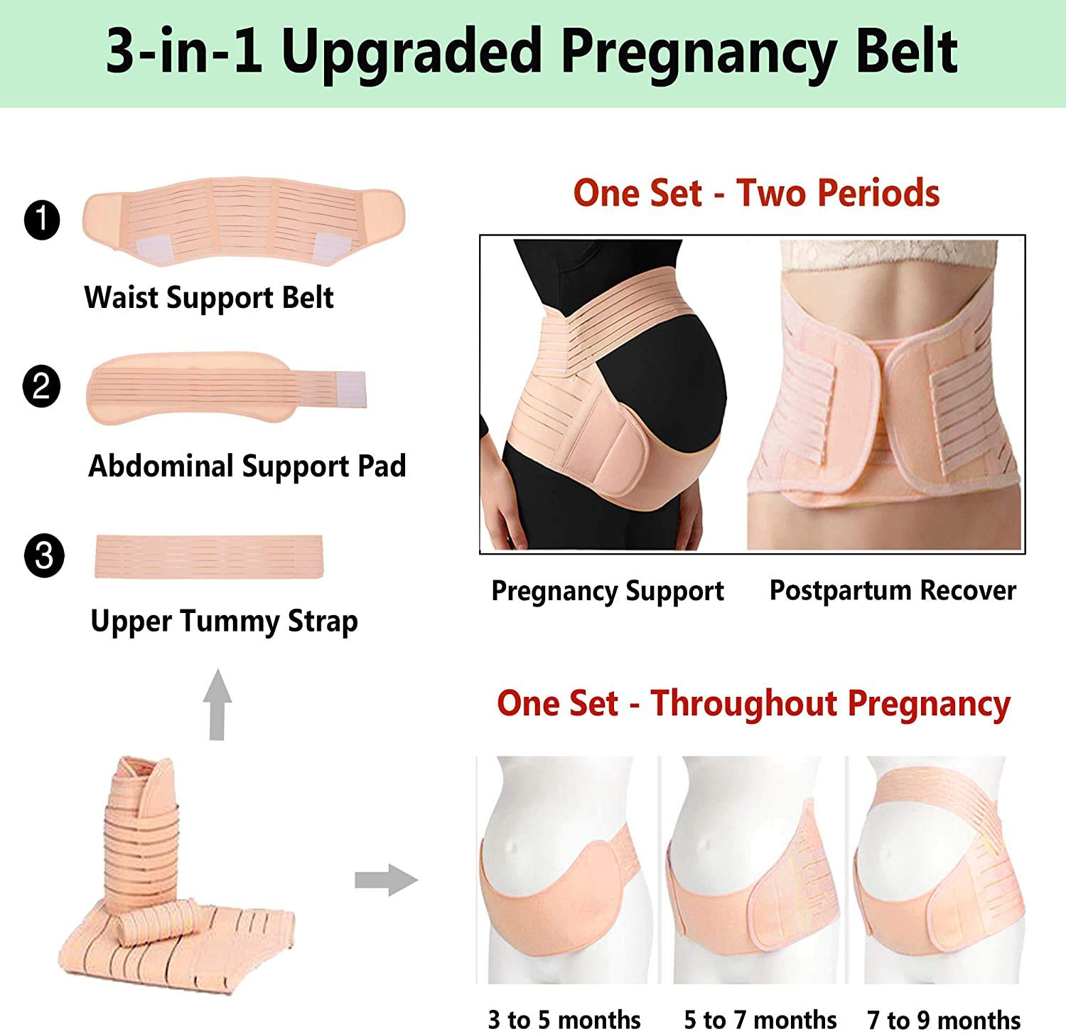 EZONEDEAL Maternity Belt, Pregnancy Support Belt - Waist/Back/Abdomen Band, Pregnancy Belly Support Band - Adjustable Breathable Lower Back Pelvic Support - Maternity Belly Band for Pregnancy (XL) image number 1