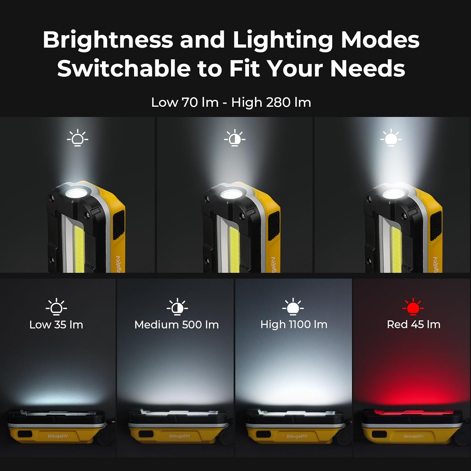 Bougerv WL01 Work Light Rechargeable, 1100 Lumens Magnetic Torch, Portable Inspection Light with 180&deg; Rotating Stand & Hook, Multiple Lighting Modes for Car Repair, Camping, Outdoor, Emergency image number 5