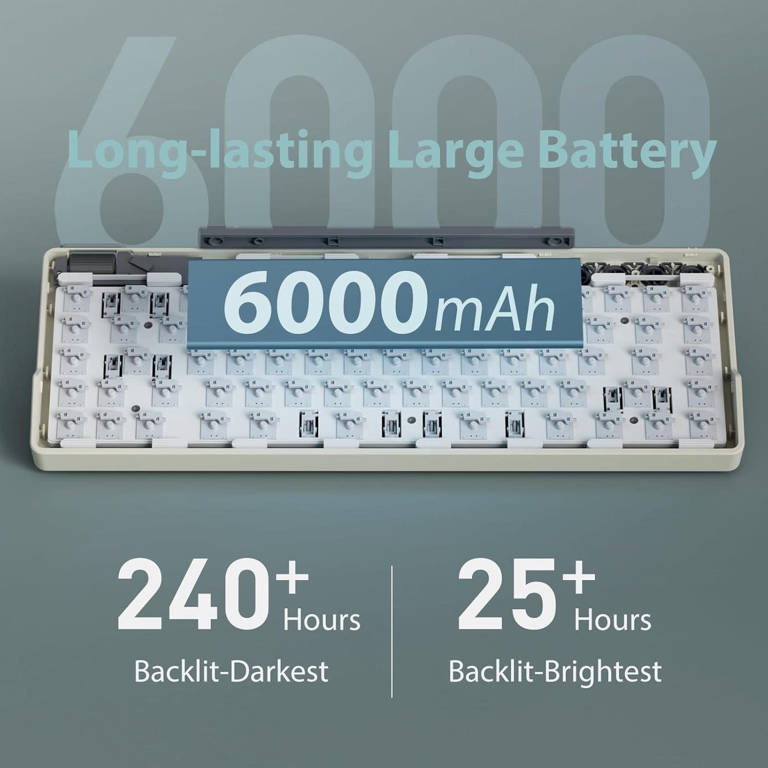 RK ROYAL KLUDGE M70 Mechanical Keyboard 2.4Ghz/Bt5.1/Wired 70 Keys Wireless Gaming Keyboard Gasket Mounted ABS Keycaps Beige Switch Blue image number 6