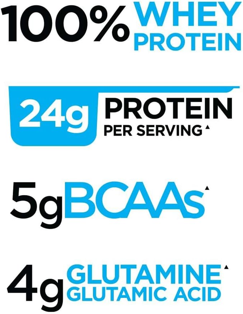 Rule 1 Whey Blend 5.24 Lb, Chocolate Biscuit (68 Servings) image number 1