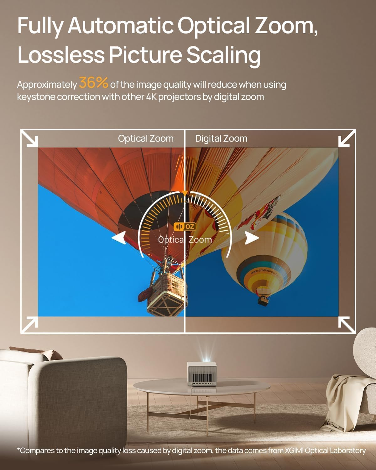 XGIMI Horizon Ultra 4K Ultra HD Home Projector image number 6