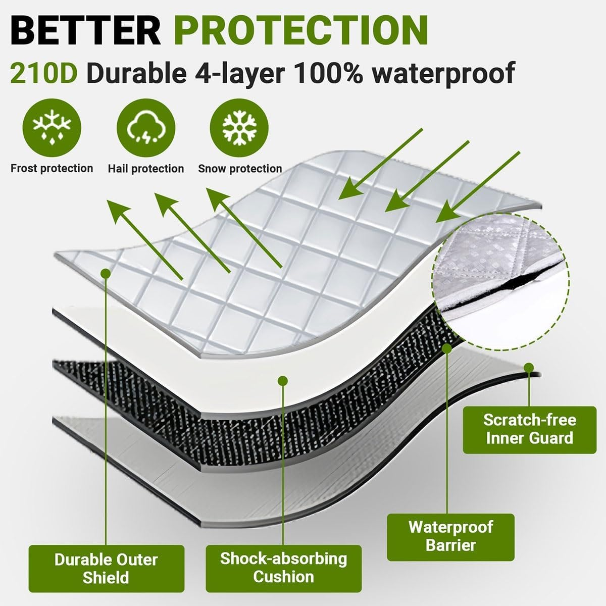 Autumn Winter Motorcycle Cover for Honda VF 1000 R Anti-Snow Anti-Rain 210D Oxford Outdoor Heavy Duty Motorbike Covers for Cruisers/Sport Bikes/Scooters/Off - Road/Adventure/Electric Motorcycles image number 2