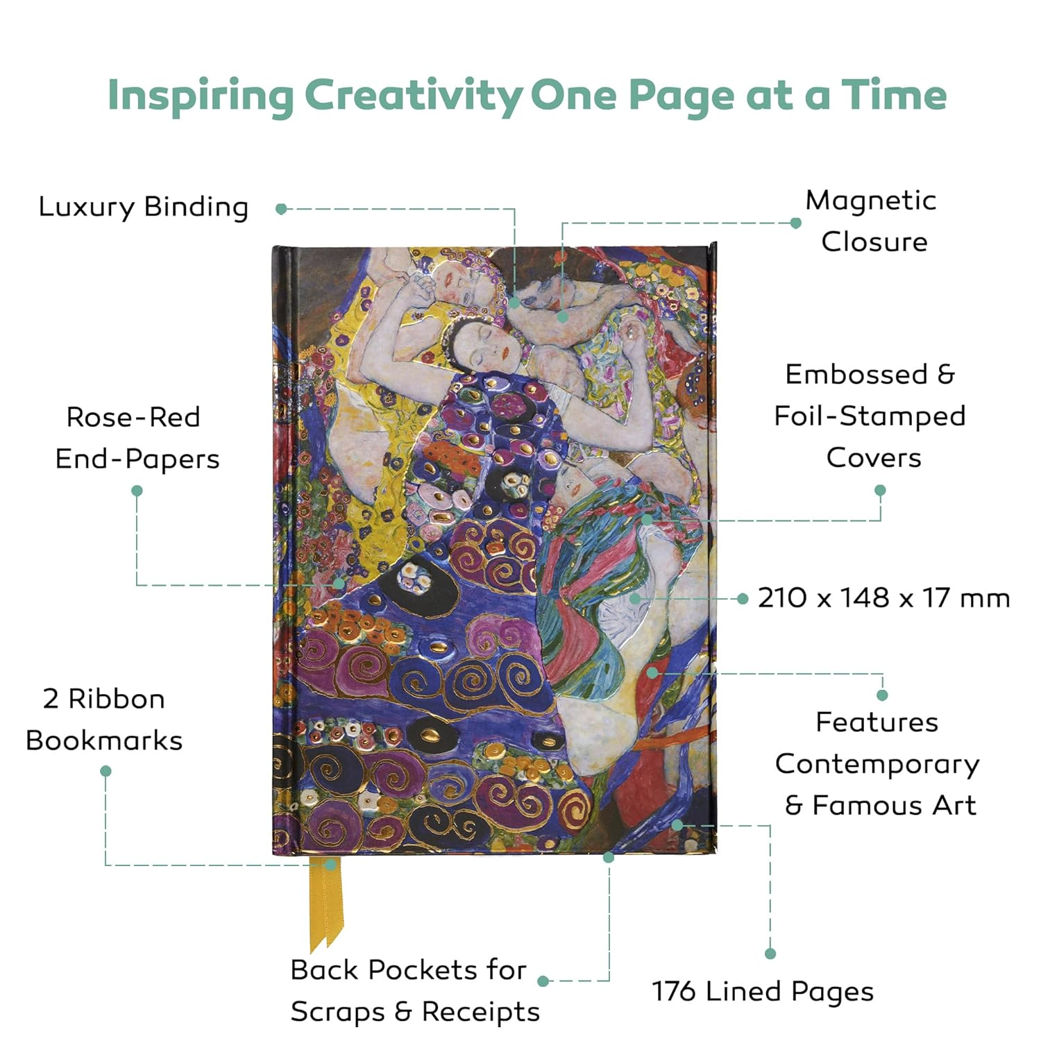 Foiled Journal #51: Klimt Fulfilment image number 5