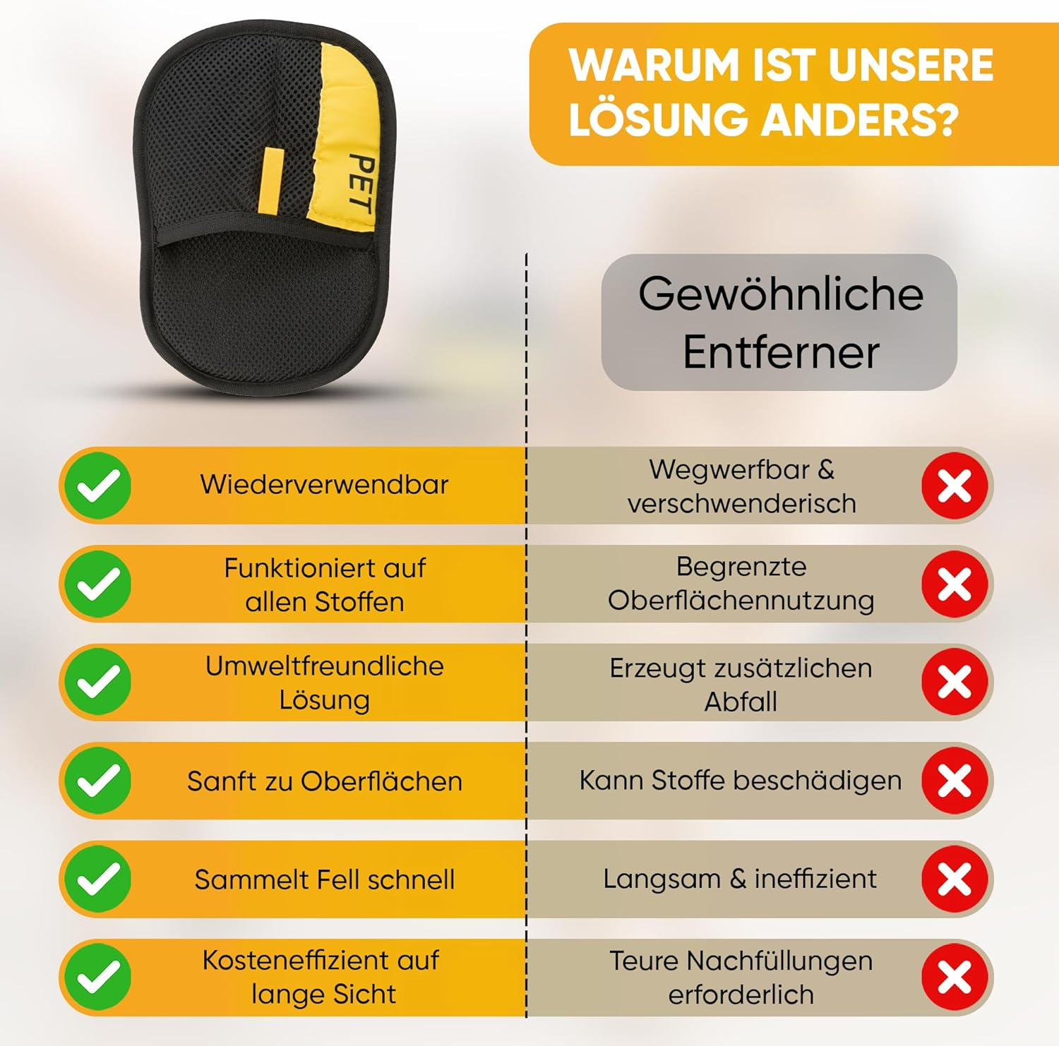 Pet Hair Removal Glove - Reusable Hair Remover for Cats & Dogs - Electrostatic Grooming Glove for Clothes, Sofa & Car