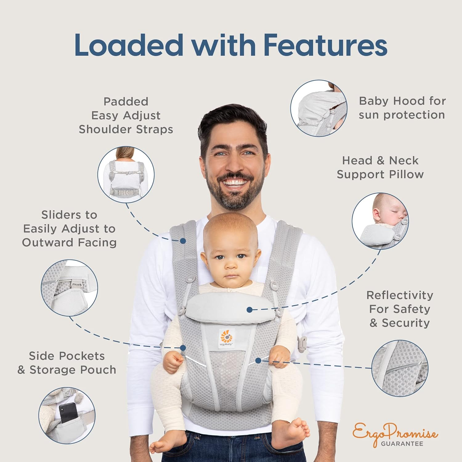 Ergobaby Omni Breeze All Carry Positions Breathable Mesh Baby Carrier Newborn to Toddler with Enhanced Lumbar Support & Airflow (7-45 Lb), Graphite Grey image number 5