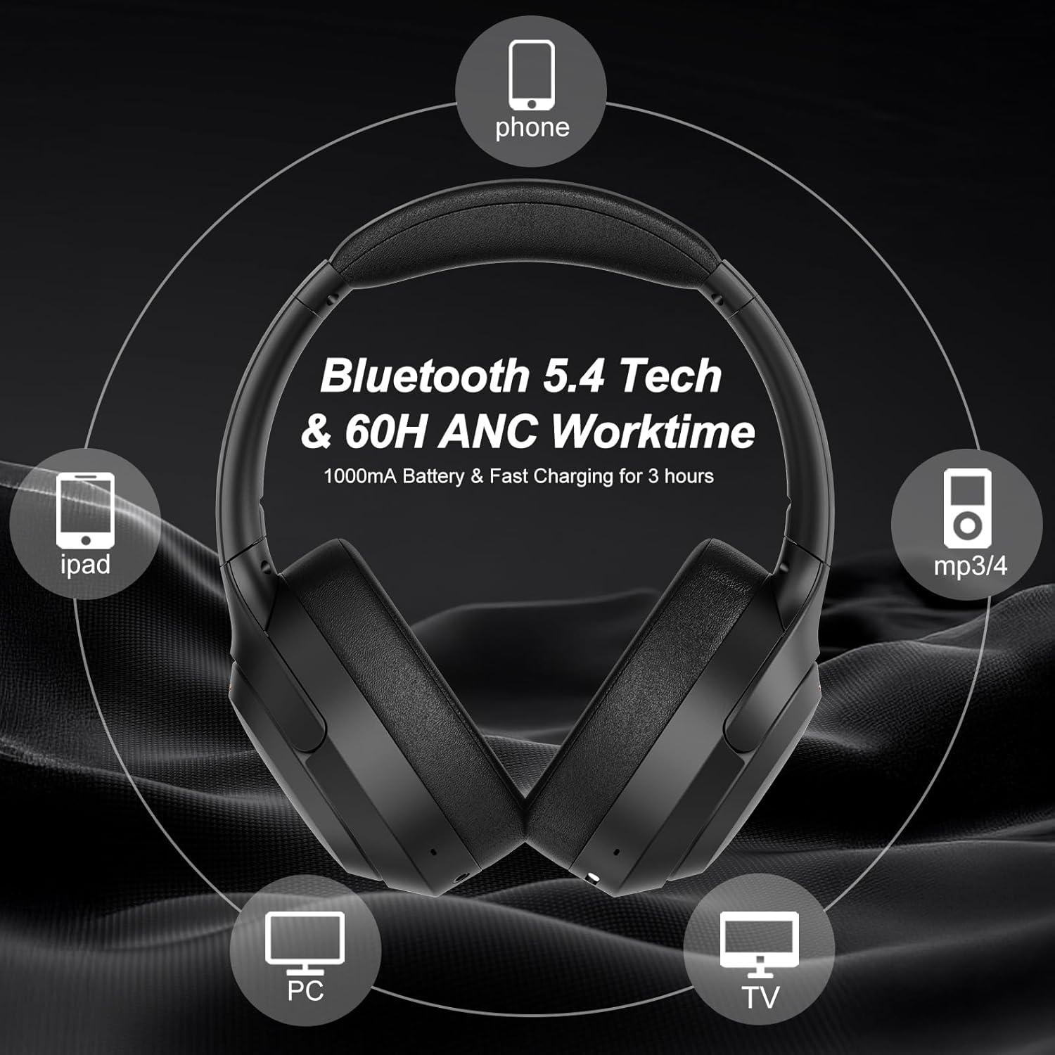 Hybrid Active Noise Cancelling Headphones, Bluetooth 5.4 Earphones, Wireless Headset, 60H Playtime, ANC Mode with 35Db Noise Reduce, Hi-Fi Audio Sound, CVC 8.0 Mic, USB-C Charge, Protein Skin Ear Cups image number 5