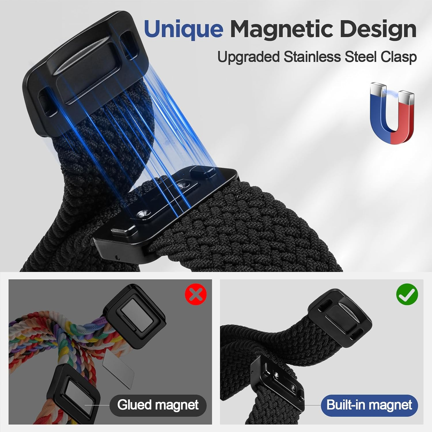 KEYSJEFF Braided Magnetic Bands for Galaxy Watch 8 Band 40Mm 44Mm,Elastic Nylon Sport Strap Stretchy Fabric Wristbands Compatible with Samsung Galaxy Watch 8 Classic Bands 46 Mm - Black Rainbow image number 4