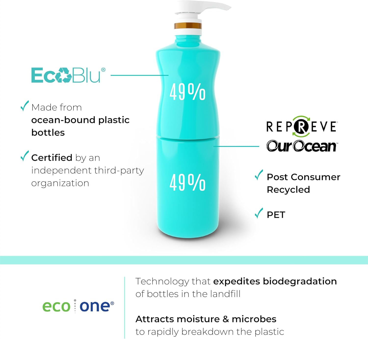 Malibu C Swimmers Wellness Conditioner, 1000Ml image number 2