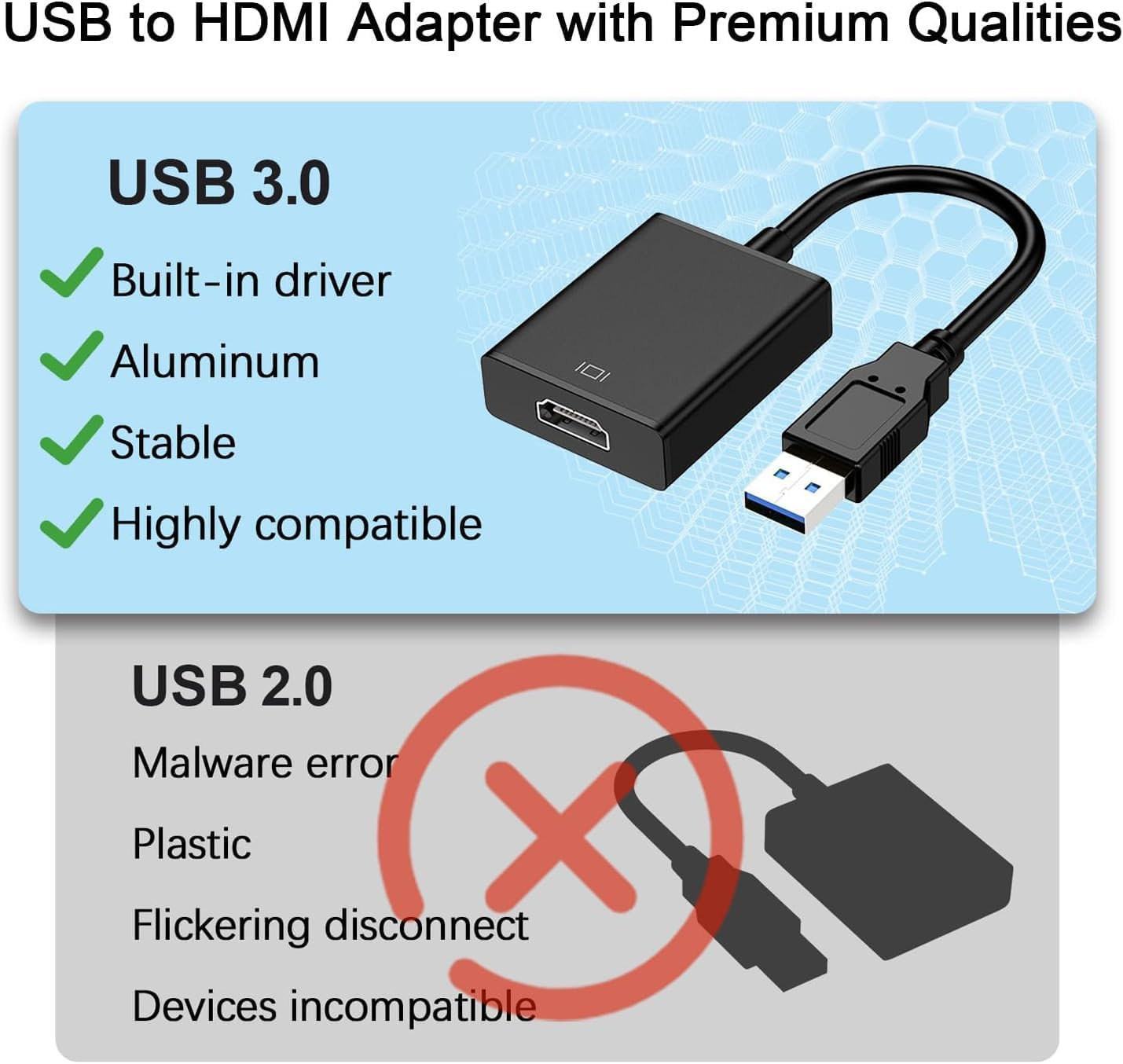 USB to HDMI Adapter, Vrythn USB 3.0/2.0 to HDMI 1080P Video Cable Converter with Audio for PC Laptop Projector HDTV Compatible with Windows XP 7/8/8.1/10 image number 4