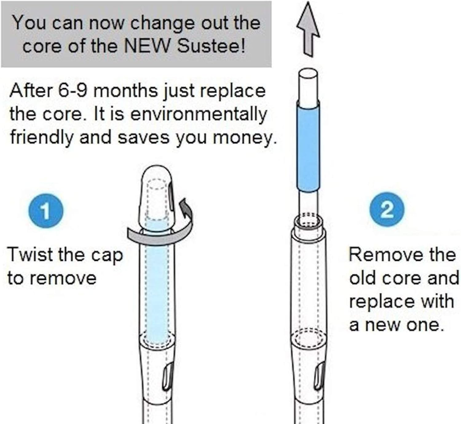 IPPINKA Sustee Aquameter, Bundle of 12, House Plant Soil Moisture Meter, Best for Indoor Potted Plants - Small Green Refillable image number 6
