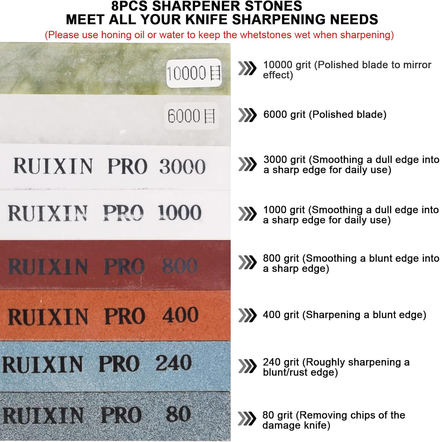 8Pcs Knife Sharpening Stones for RUIXIN Pro RX-008 Knife Sharpener Fixed-Angle Kit, Professional Whetstone Set Grindstone Polishing Stone without Base 80/240/400/800/1000/3000/6000/10000 Grit image number 6