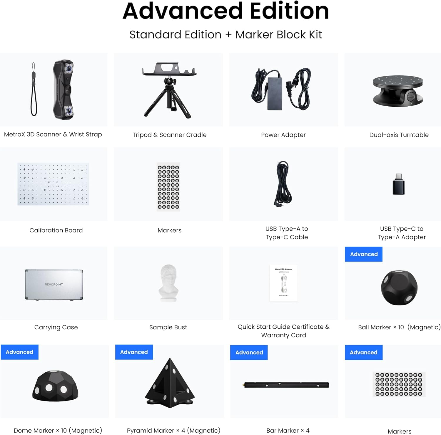 Revopoint Metrox 3D Scanner for 3D Printing, Handheld 3D Printer Scanner Metrology-Grade Precision 0.01Mm, Blue Laser&Structured Light, for Metal Dark Object Scanning, Support Windows Macos, Advanced image number 5