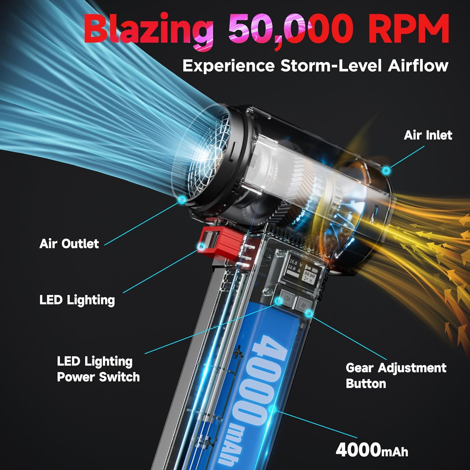 XOOPON Super Car Dryer Air Blower Turbo Fan,Instantaneous Thrust 1.4KG,4 Speeds Control,4000Mah Rechargeable Cordless Electric Leaf Blower,Powerful 64MM Turbo Fan with 3 Nozzles for Patio Cleaning image number 6