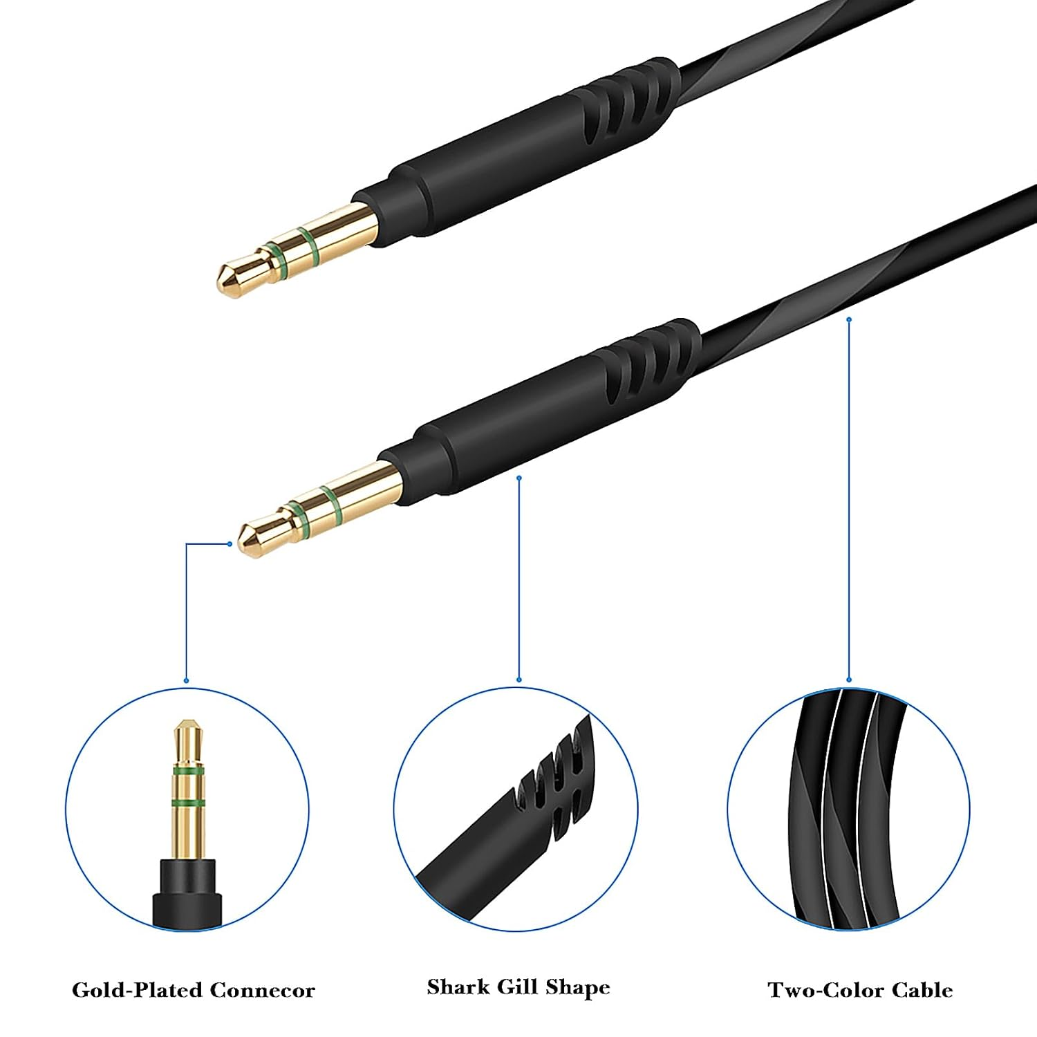 Linkidea Audio Cable for Yamaha YH-L500A, Anker Soundcore H30I, Life Q30/Q20I/Q20, Q45, Space One, Ath-M50Xbt2/ M20Xbt/ SR5 Headphones, 3.5Mm Replacement Aux Cord (5 Ft/1.5 M)