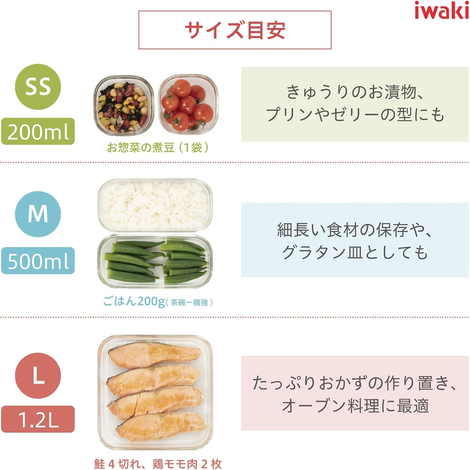 Iwaki PS-PRN-P7 Heat Resistant Glass Storage Containers, Pink, Set of 7, Pack & Range image number 2