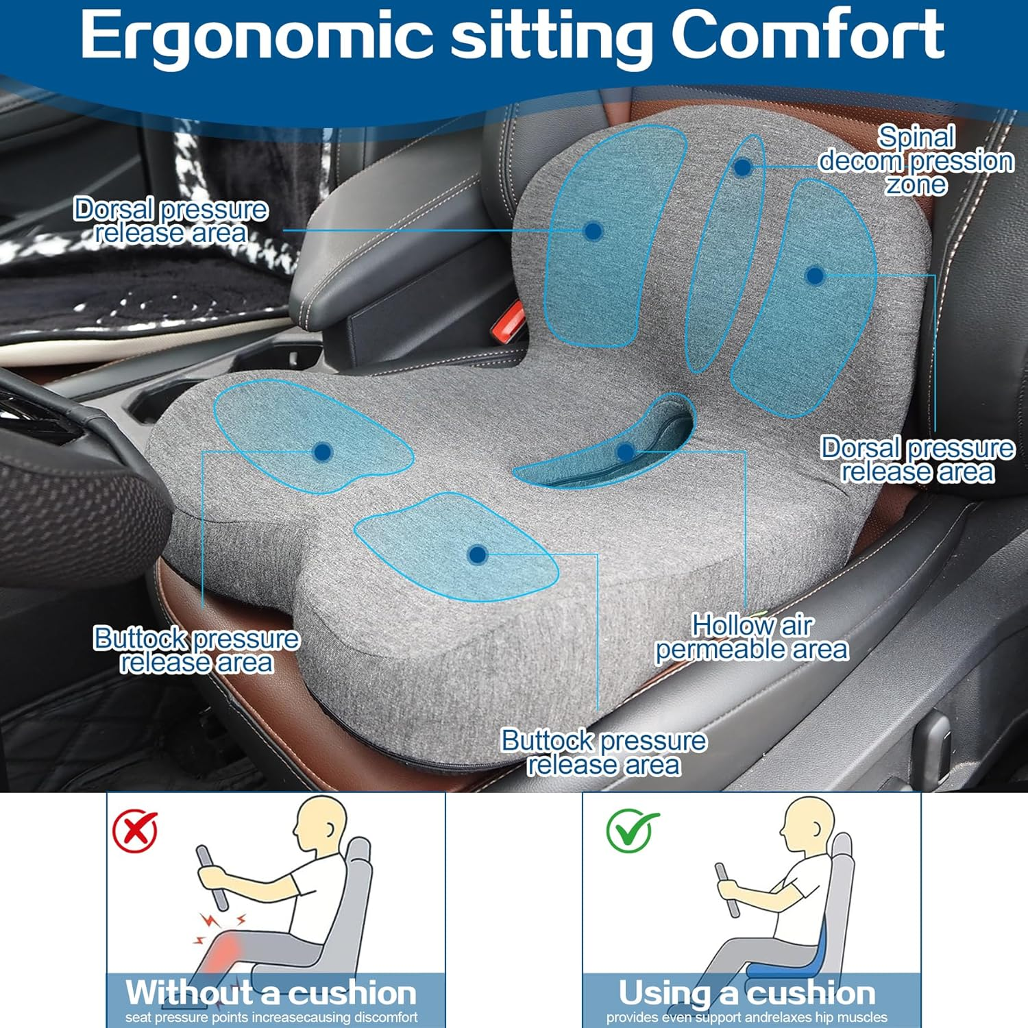 Car Seat Cushions for Long Sitting, Ergonomic Office Chair Cushion with Lumbar Support for Back Pressure Relief, Memory Foam Truck Seat Cushion, Sciatica and Back Pain Cushions for Trucker Accessories image number 3