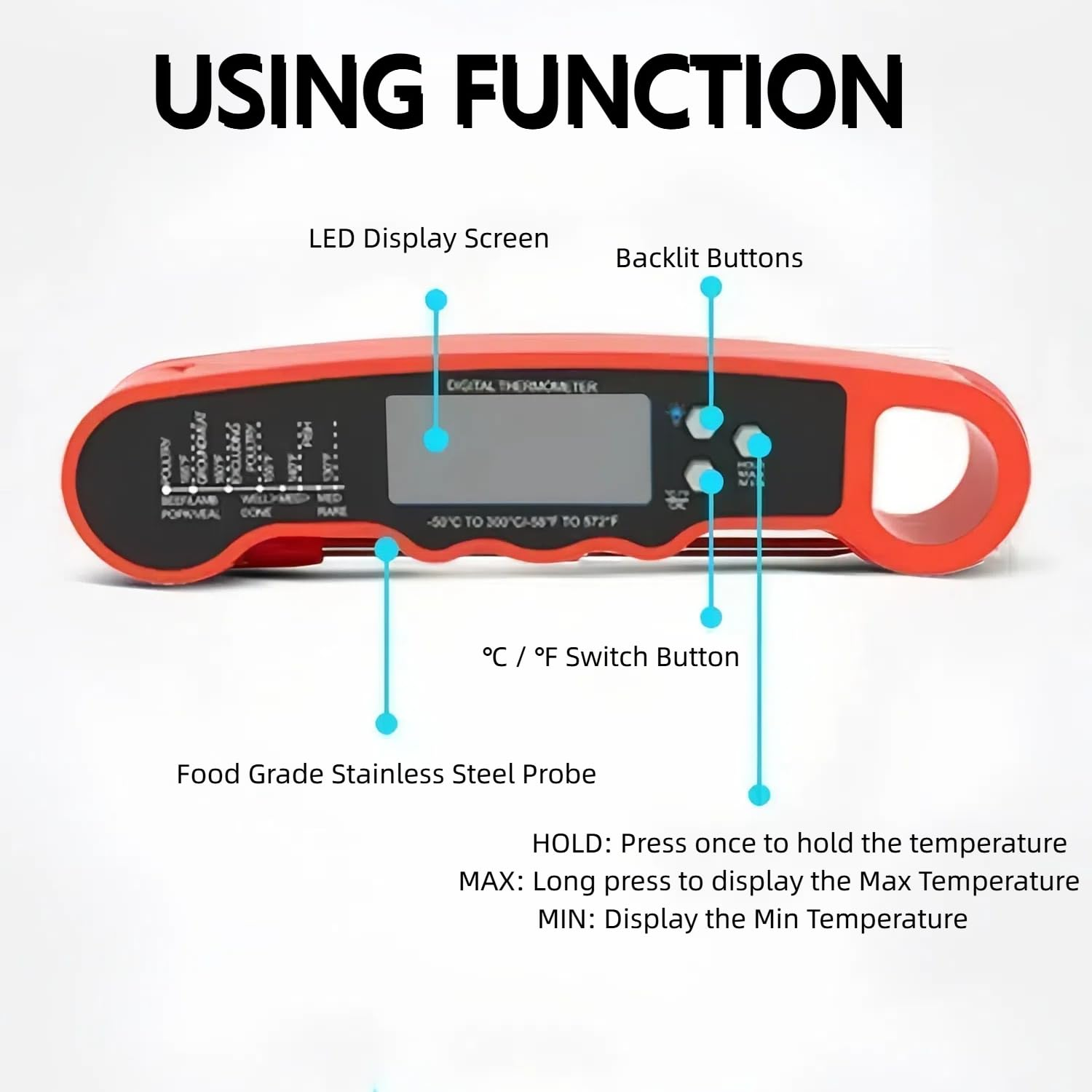 Digital Meat Thermometer, Waterproof Kitchen Thermometer with Backlight and Hold, Fast Instant Read Food Thermometer for Cooking, Candy Making, outside Grill, Stocking Stuffers image number 4