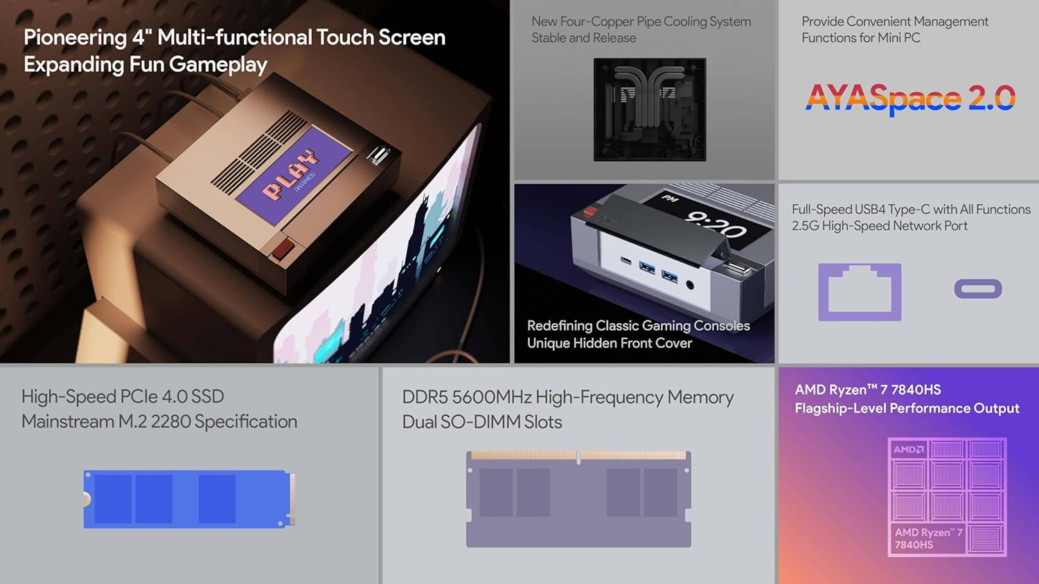 Ayaneo Retro Mini PC AM02 (7840+16GB+512GB) image number 5