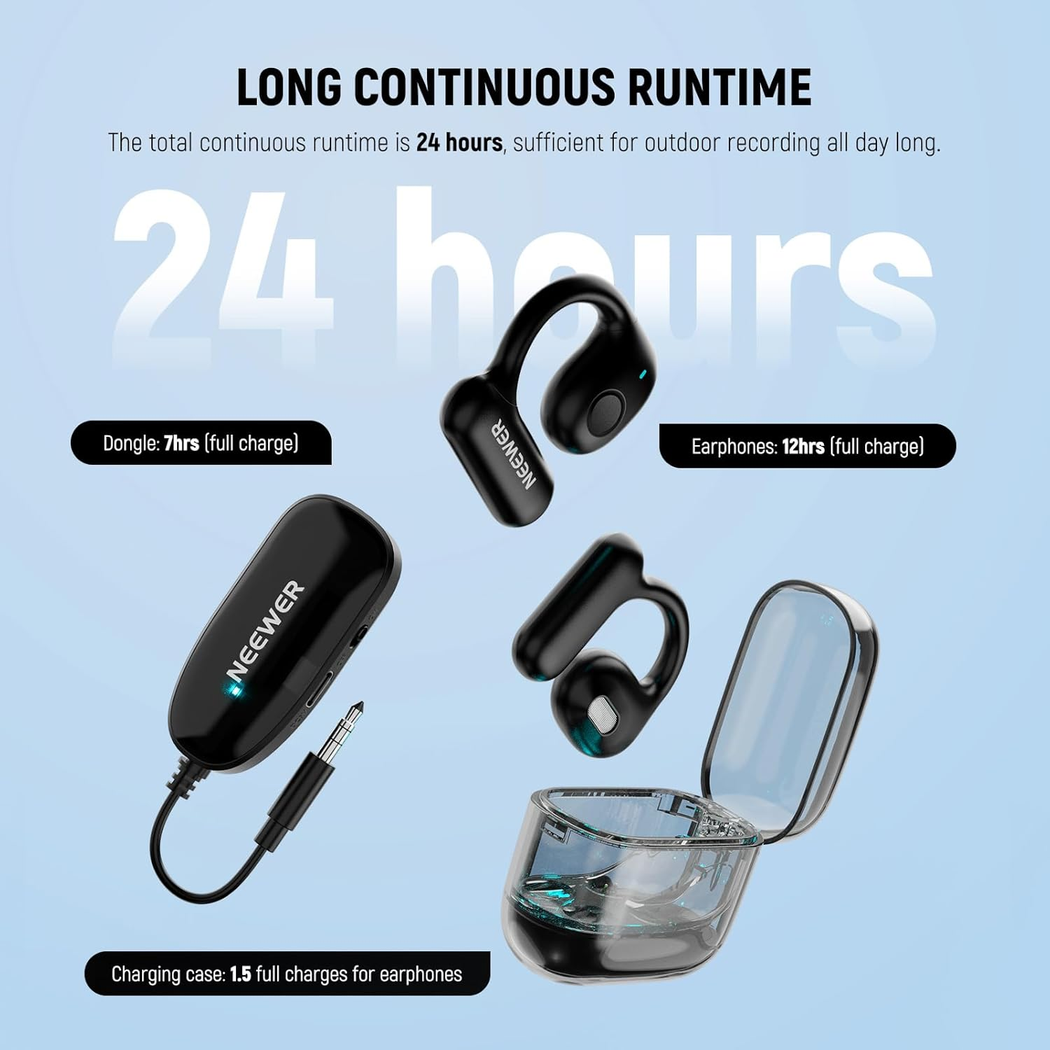 NEEWER EB01 2.4G Wireless 3.5Mm TRS Dongle OWS Real Time Monitoring Earphones, Noise Cancelling, Mono Track, 30M Range, 24H Battery in Ear Earbud Monitor System Compatible with VM10 VM11 CM28 CM31 Mic image number 6