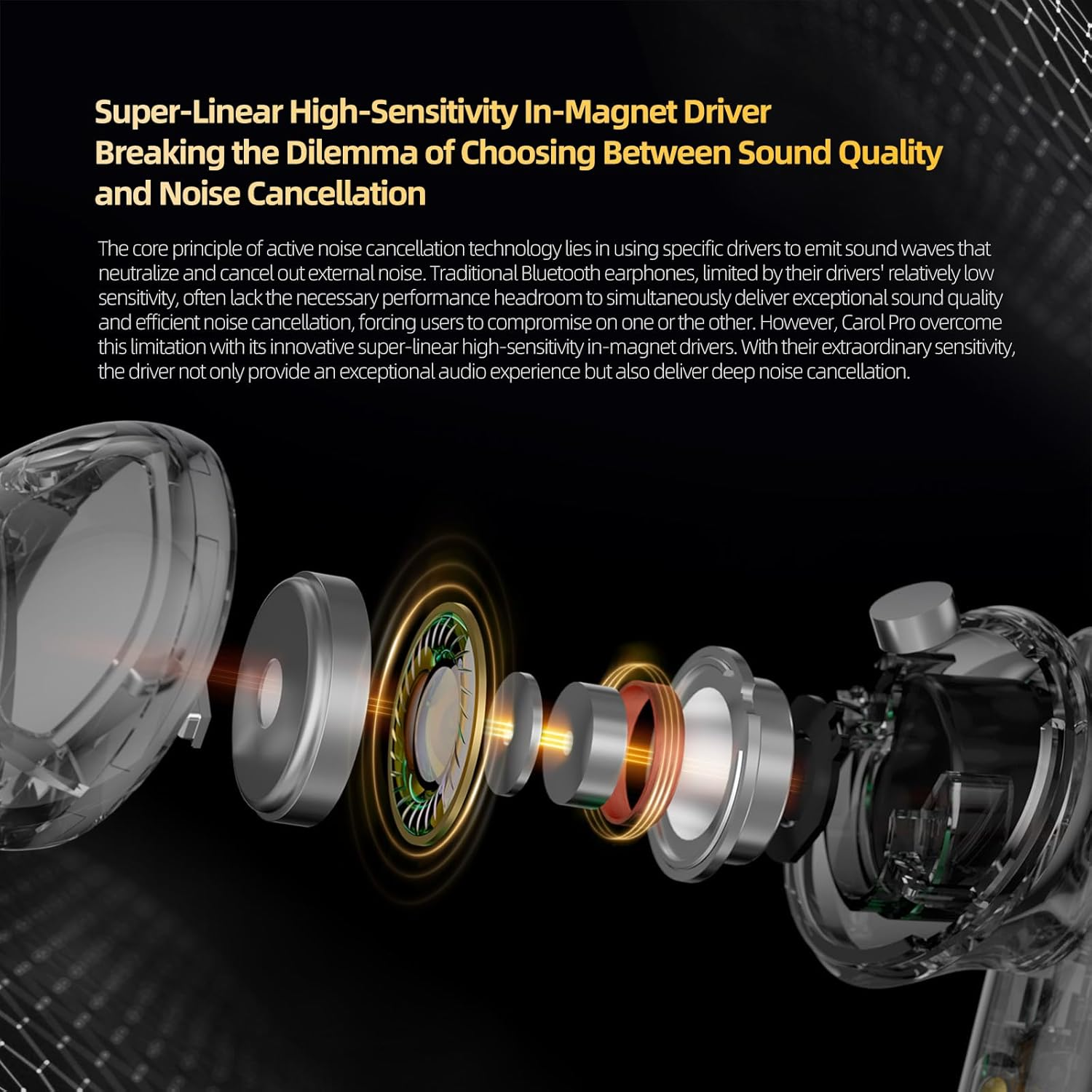 Yinyoo KZ Carol Pro Wireless Earbuds Bluetooth 5.4 35H Playtime Headphones AI Noise Reduction Wireless Headphones with ANC 6 Microphone Hi-Fi Stereo Harman Curve In-Ear Headphones