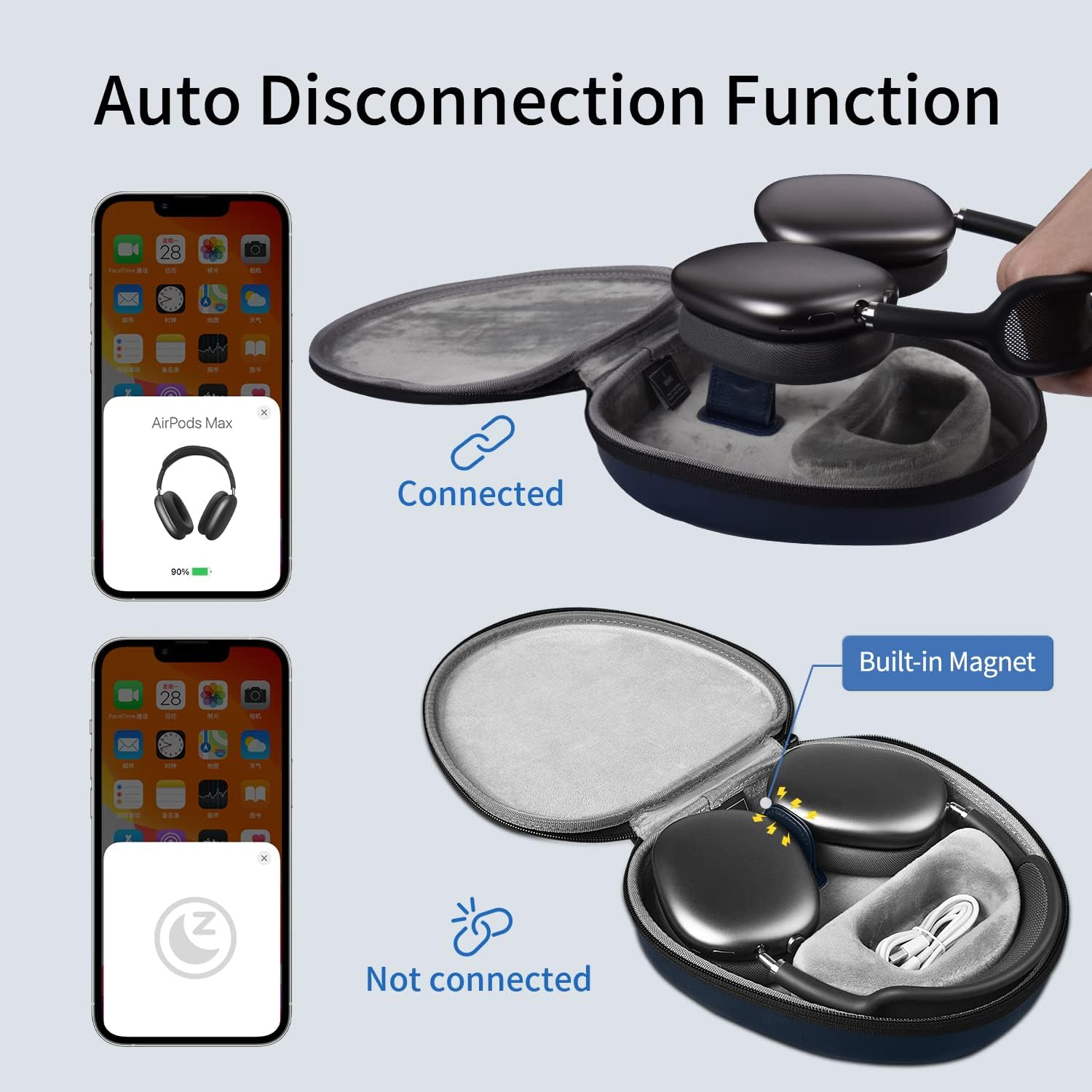 WIWU Smart Case for Apple Airpods Max Headphones, Ultra-Slim Travel Carrying Case with Sleep Mode, Airpod Max Accessories, Hard Shell Storage Bag (Blue) image number 5