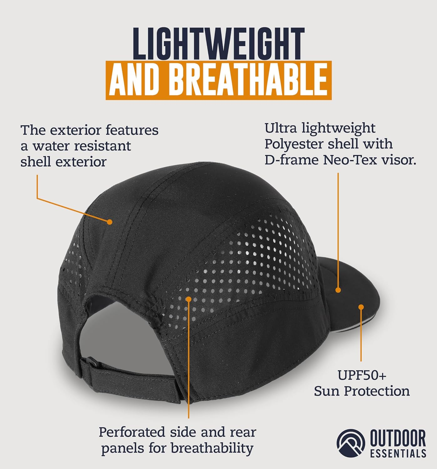 Running Hat for Men - Dry Fit Running Cap for Women, Tennis Hats, Breathable Hat, Workout Cap for Baseball,Sweat Wicking Hat image number 1