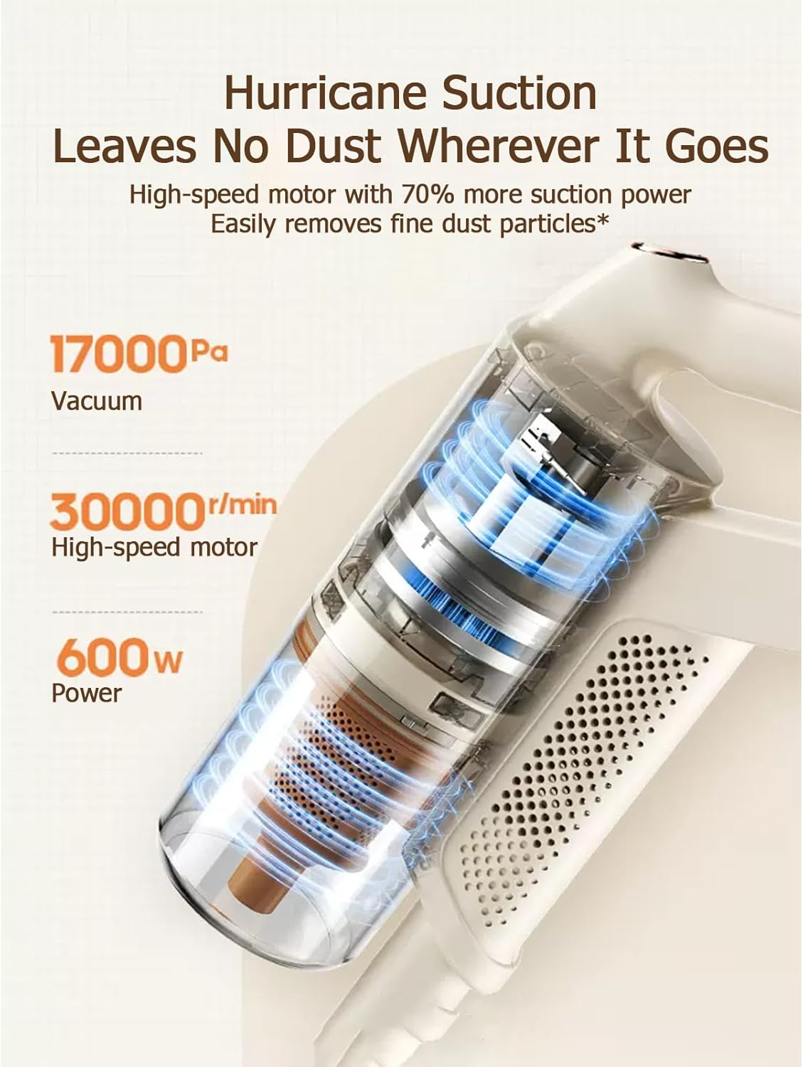 Techbear Corded Stick Vacuum Cleaner, 17Kpa Powerful Suction, 3-In-1 Ultra-Lightweight Vacuum Cleaner with Water Tank for Home Hard Floors Carpet Pet Hair Car (W/Au Adapter) image number 4