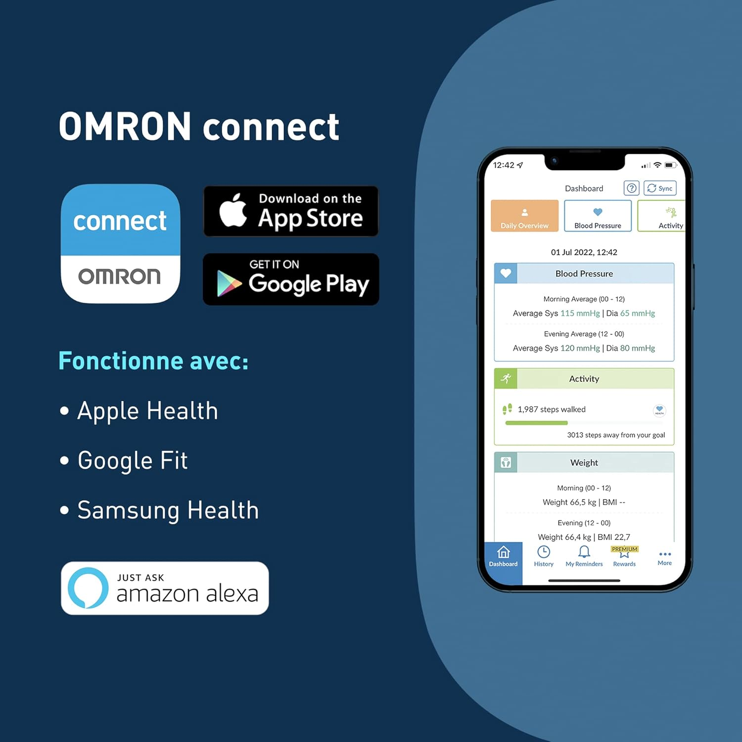 OMRON RS7 Intelli IT, Digital Wrist Blood Pressure Monitor, Test Winner Stiftung Warentest 09/2020, Clinically Validated - Also for Obesity, Bluetooth and Smartphone Compatible