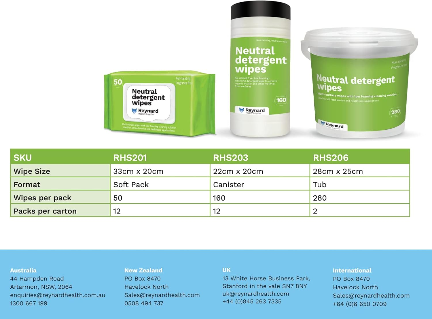 Reynard Health Supplies Neutral Detergent Wipes &ndash; White - Multipurpose Uses &ndash; Clean Electronics &ndash; Sensitive Equipment &ndash; 280 Count image number 1