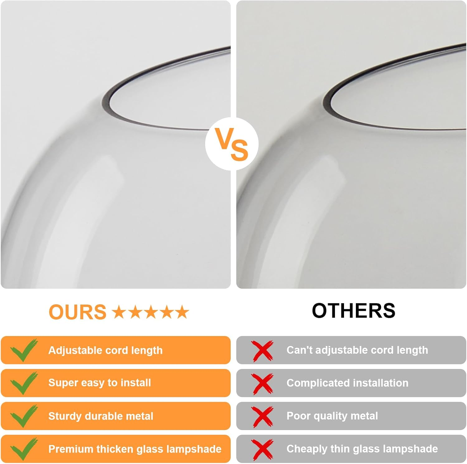 FORCOSO 3PCS Vintage Glass Pendant Light, Industrial Ceiling Pendant Lights with Clear Glass Globe Shade, Adjustable Pendant Lighting for Kitchen Island Dining Table Hallway Entryway（&Oslash;20Cm） image number 5