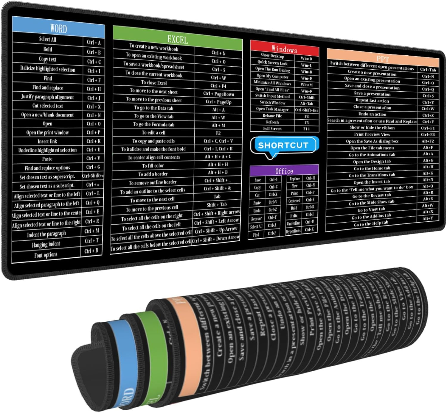 Computer Office Power Point Excel Word Short Cut Shortcuts Keys Gaming Keyboard Mouse Pad Mousepad Huge Extended XL Stitched Edge Rubber Sole for Home Office(31.5"X 11.8") image number 6