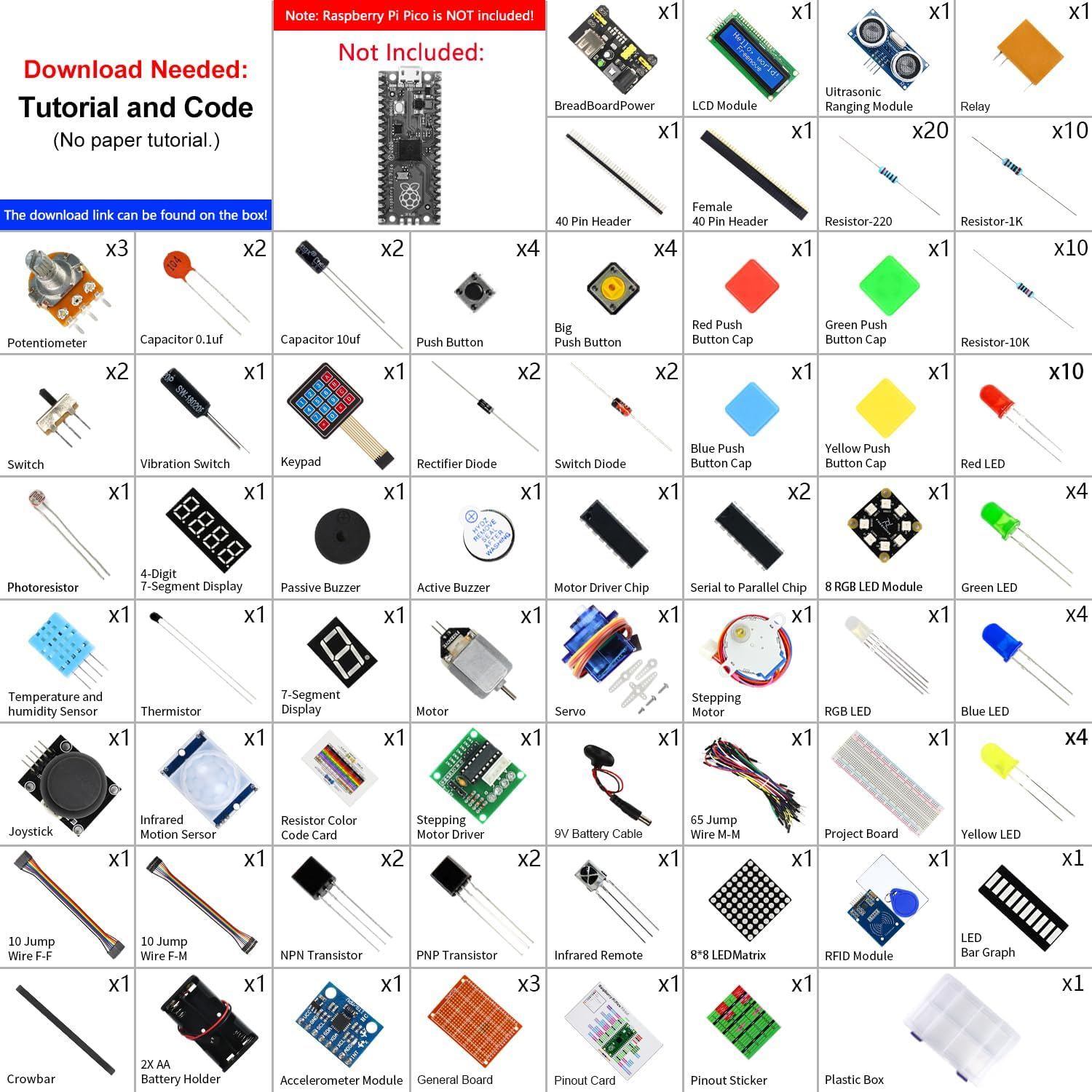 Freenove Ultimate Starter Kit for Raspberry Pi Pico 1 2 W (Not Included), 767-Page Detailed Tutorial, 220 Items, 119 Projects, Python C Java Code - With Raspberry Pi Pico 2 image number 7