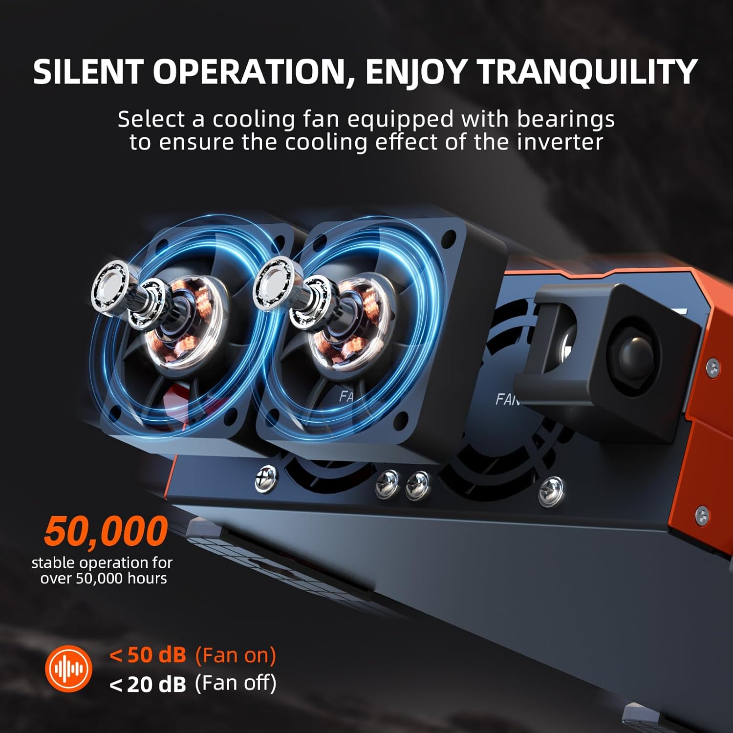 Junbpaw 2080W Pure Sine Wave Inverter, 24V DC to 230V/240V AC, 6000W Peak, 5V/2.1A USB, Quiet Fan, Capacitor, Off-Grid Solar Power for RV, Camping, Emergency, Truck image number 3