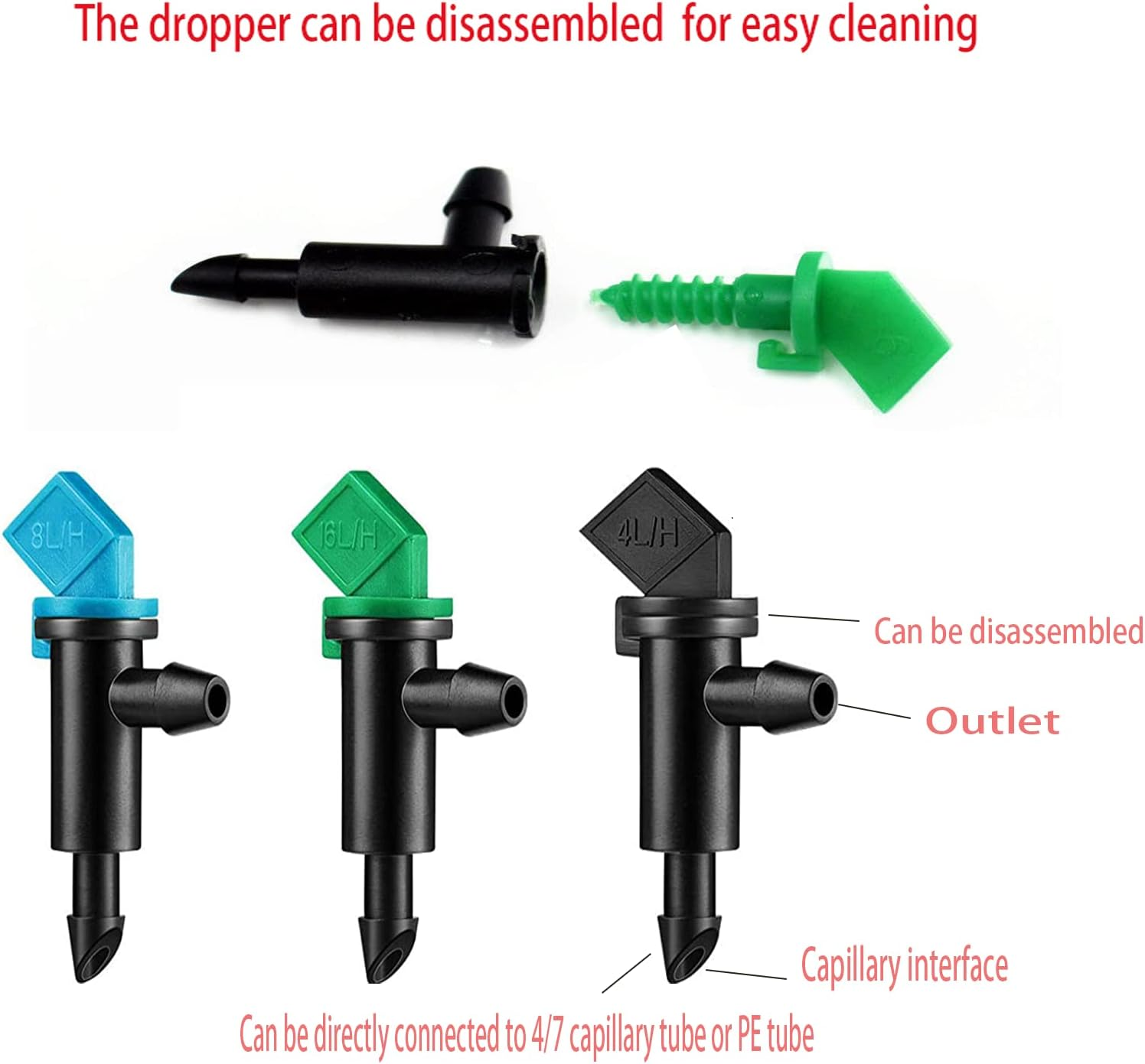 HOINCO 60 Pieces Drip Emitter, 3 Sizes Garden Flag Irrigation Dripper Emitter, Trees and Shrubs, per Hour1 GPH, 2 GPH, 4 GPH image number 1