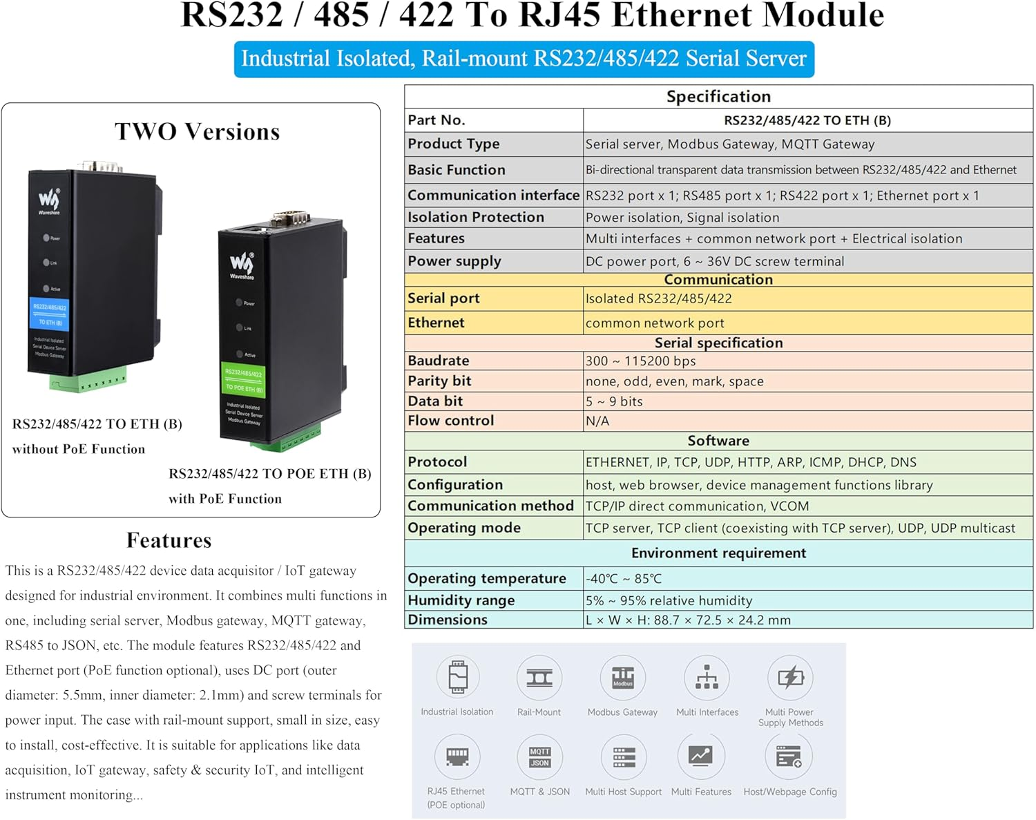 RS232/485/422 to RJ45 Ethernet Converter, Bi-Directional Transparent Data, TCP/IP to Serial, Rail-Mount Serial Server for Data Acquisition, Iot Gateway Intelligent Instrument Monitoring image number 4