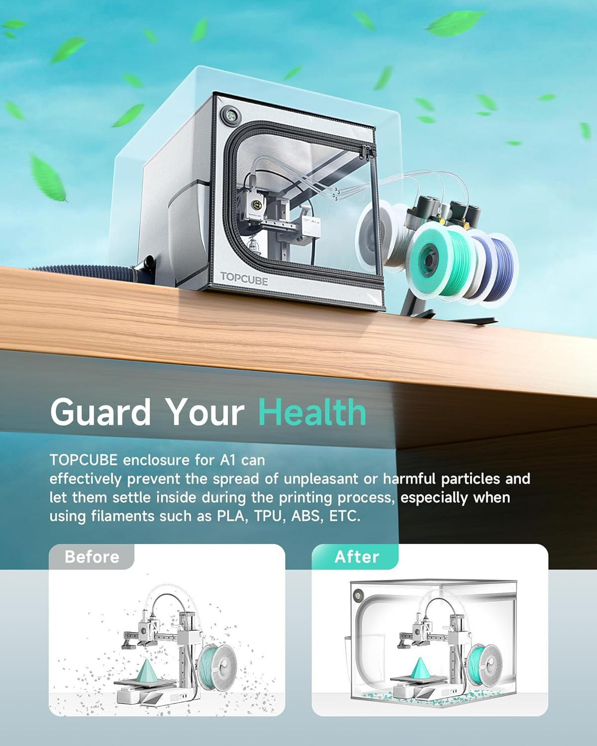 3D Printer Enclosure for Bambu Lab A1 Mini, Large Transparent Window Enclosure with LED Light, Fireproof Dustproof Noise Reduction Constant Temperature 3D Printer Cover, 460X460X550Mm image number 4