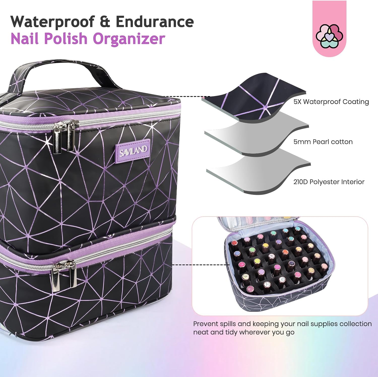 SAVILAND Nail Polish Organizer: All-In-One Nail Organizers and Storage Holds 30 Bottles Nail Polish Organizer Case Travel PU Leather Double-Layer Nail Supplies Organizer for Nail Tech Manicure Tools image number 5