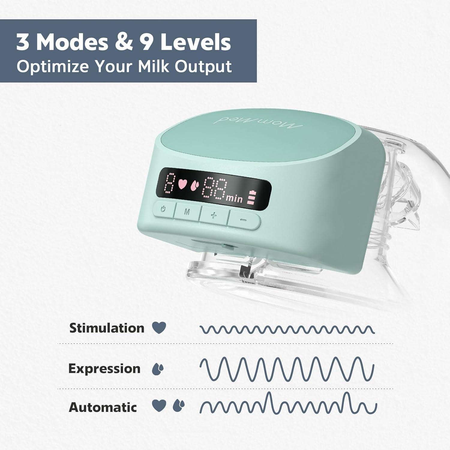 Mommed Double Wearable Breast Pump S10Pro with 3 Modes & 9 Levels, Leak-Proof Design, Portable Electric Breast Pump with Efficient Pump Motor, 24Mm Breast Shield, 17/19/21Mm Flange Inserts(Green) image number 1