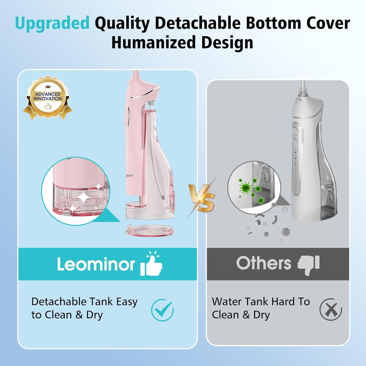 Leominor Water Flosser Pick for Teeth, 300ML Portable Oral Irrigator Upgraded Tank Removable,Ipx7 Waterproof, Rechargeable Travel Teeth Cleaner, Professional Electric Flossing Machine (Pink) - O-Green image number 6