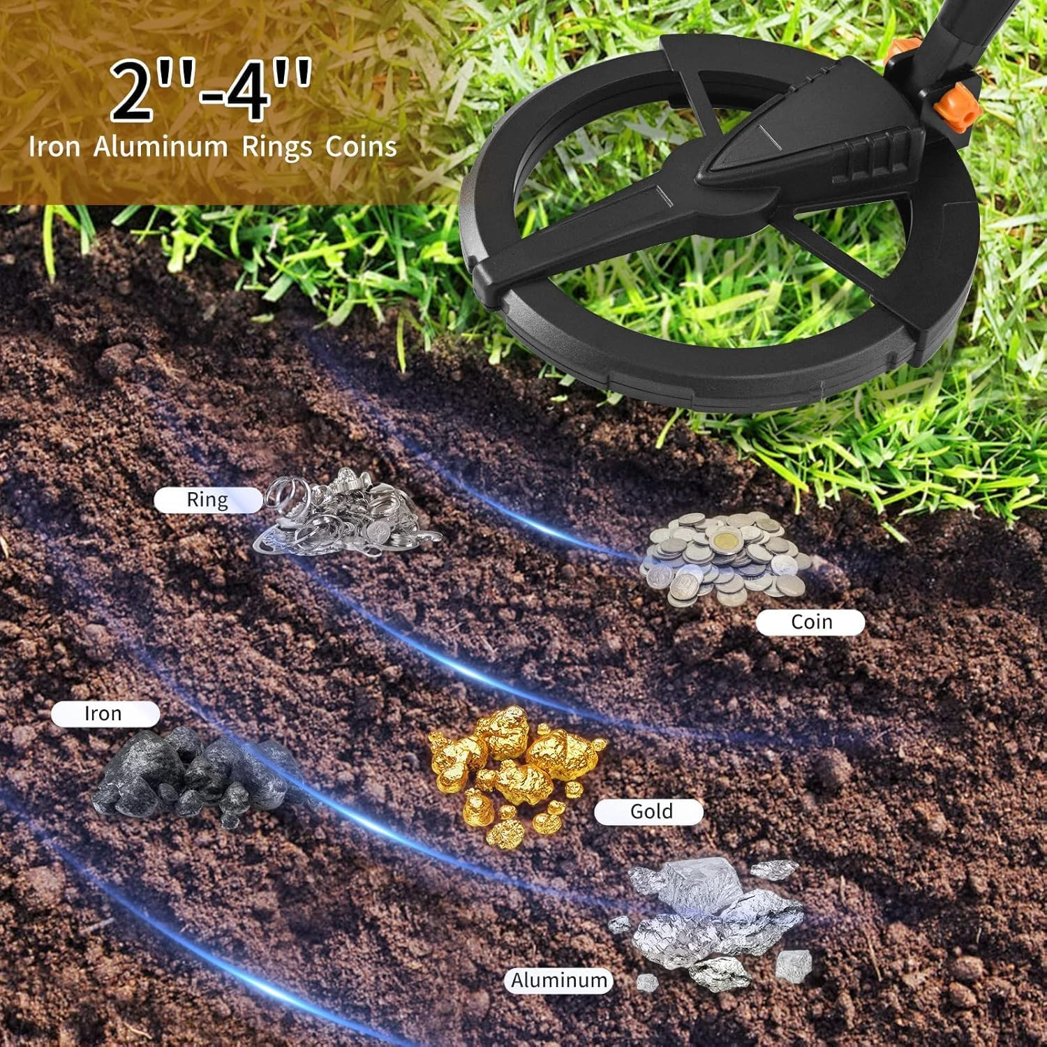 Metal Detector Kids, Waterproof Kids Metal Detector with LED Display & Sound Indication, Metal Detector with Rake, Shovel and Bags for Kids or Beginners to Treasure Seeking Gold Digger image number 1