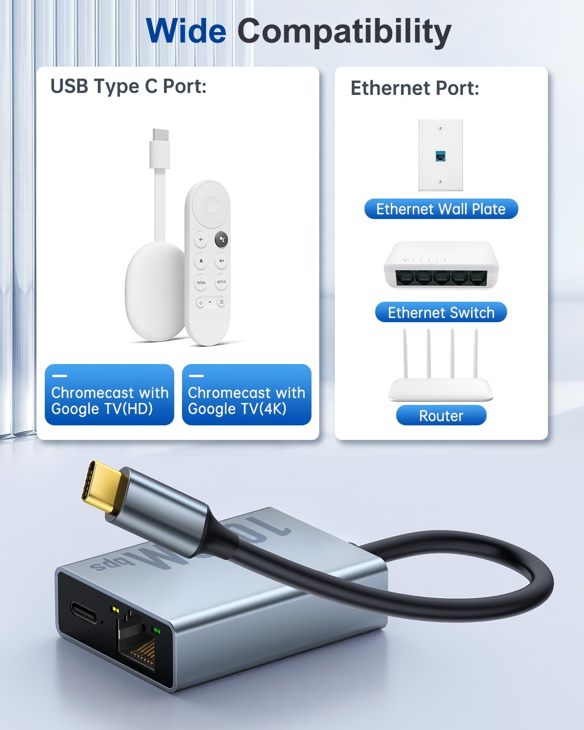 ZEXMTE USB C to Ethernet Adapter for Chromecast with Google TV, USB C to RJ45 1000Mbps Ethernet Network Adapter, Compatible with Chromecast Google TV (HD/4K), Laptop, Tablet - Adhesive Tape Included