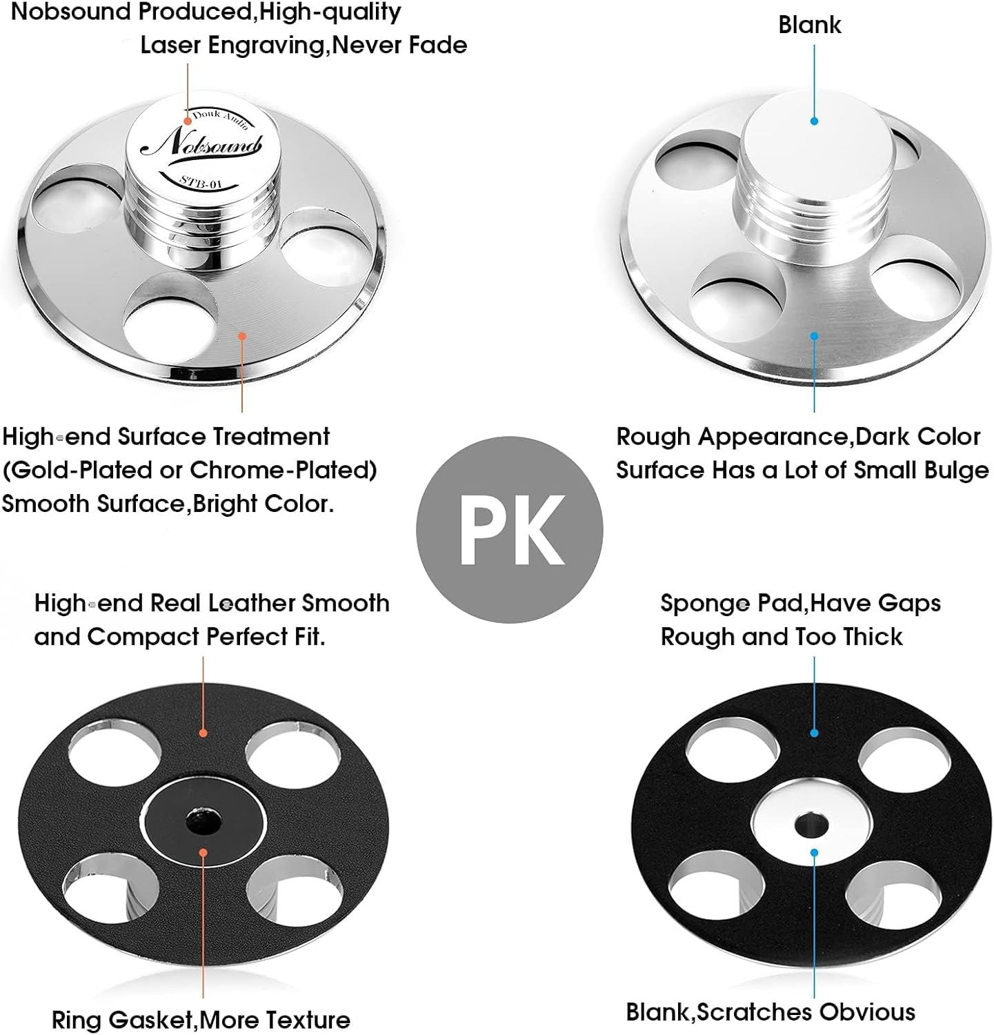 Nobsound STB-01 LP Vinyl Turntables Metal Disc Stabilizer Record Weight Hifi (Pure Copper, Gold) image number 3