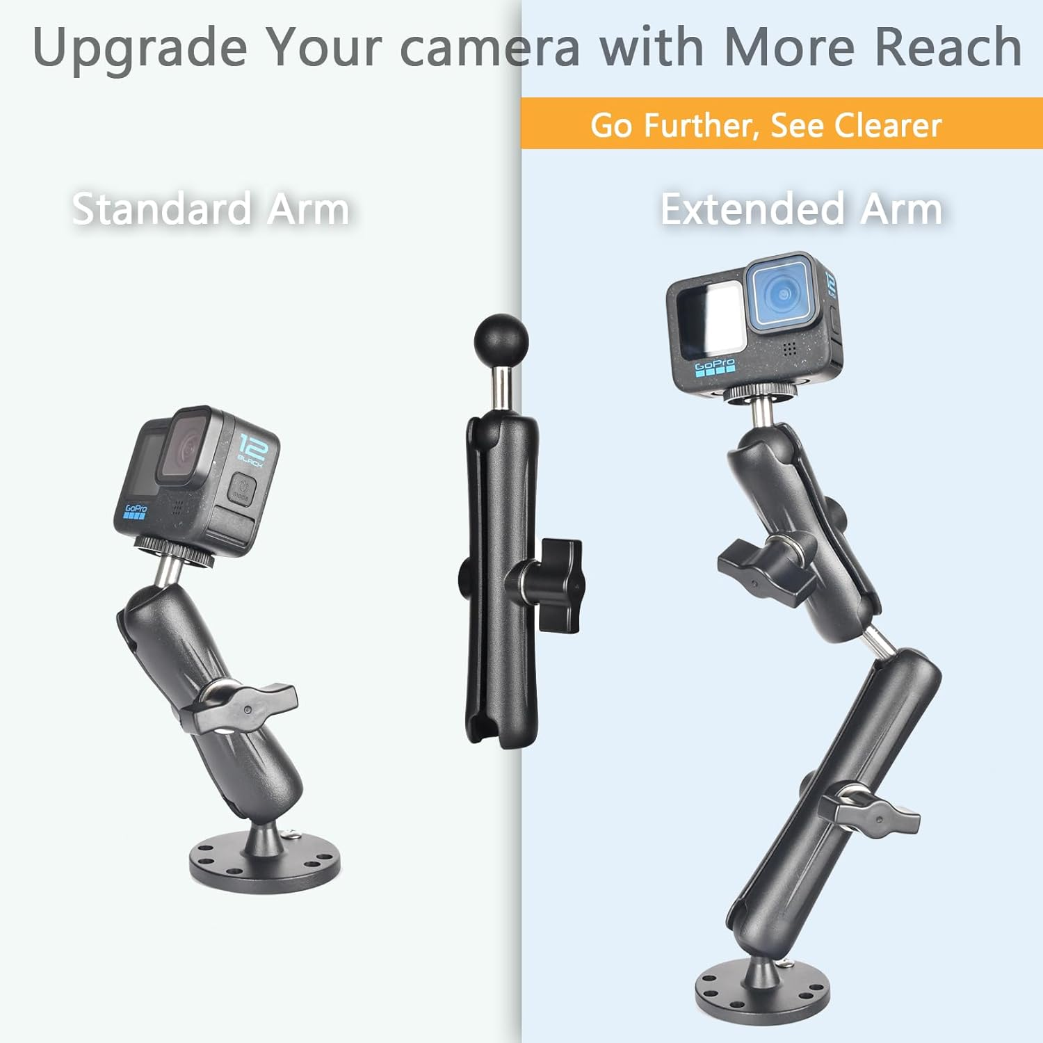 1" Double Socket Arm with Dual Ball Adapter, Aluminum Alloy Extension Arm for RAM B Size, Fits Motorcycle Phone Mount, Tablet Holder, GPS, Fish Finder, Boat,Car,Utv image number 4