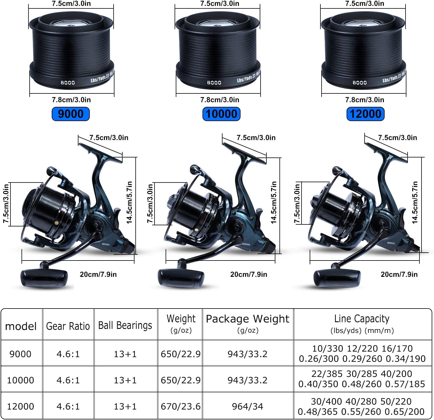 Sougayilang Carp Fishing Reel, Ultra-Powerful Smooth Spinning Reel 13+1BB Metal Body 9000/10000/12000 Surf Fishing Reels for Saltwater and Freshwater image number 3