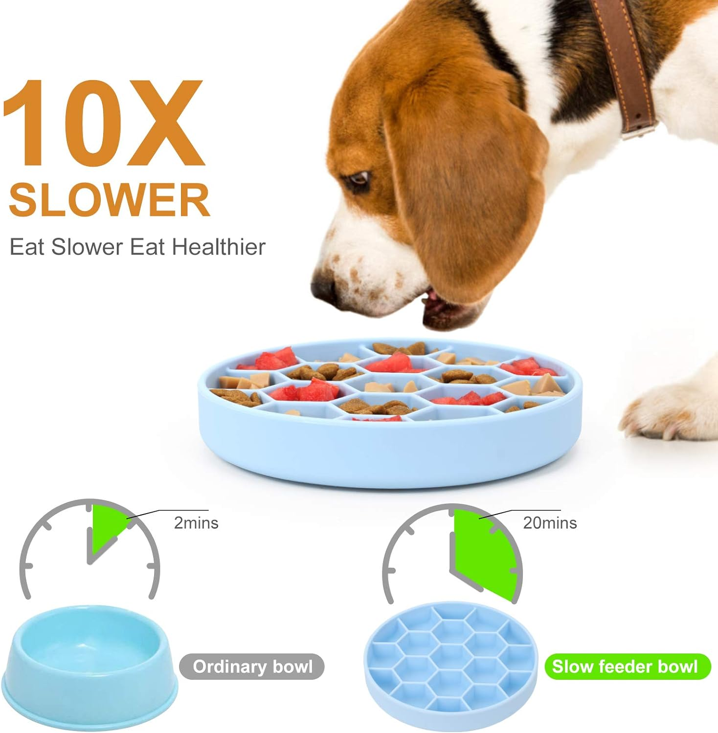 Pawow Slow Feeder Dog Bowls, Non-Slip Silicone Dog Bowl for Fast Eaters, Anti-Gulping Pets Eating Dish for Large, Medium, Small Breed Dogs (Blue) image number 3