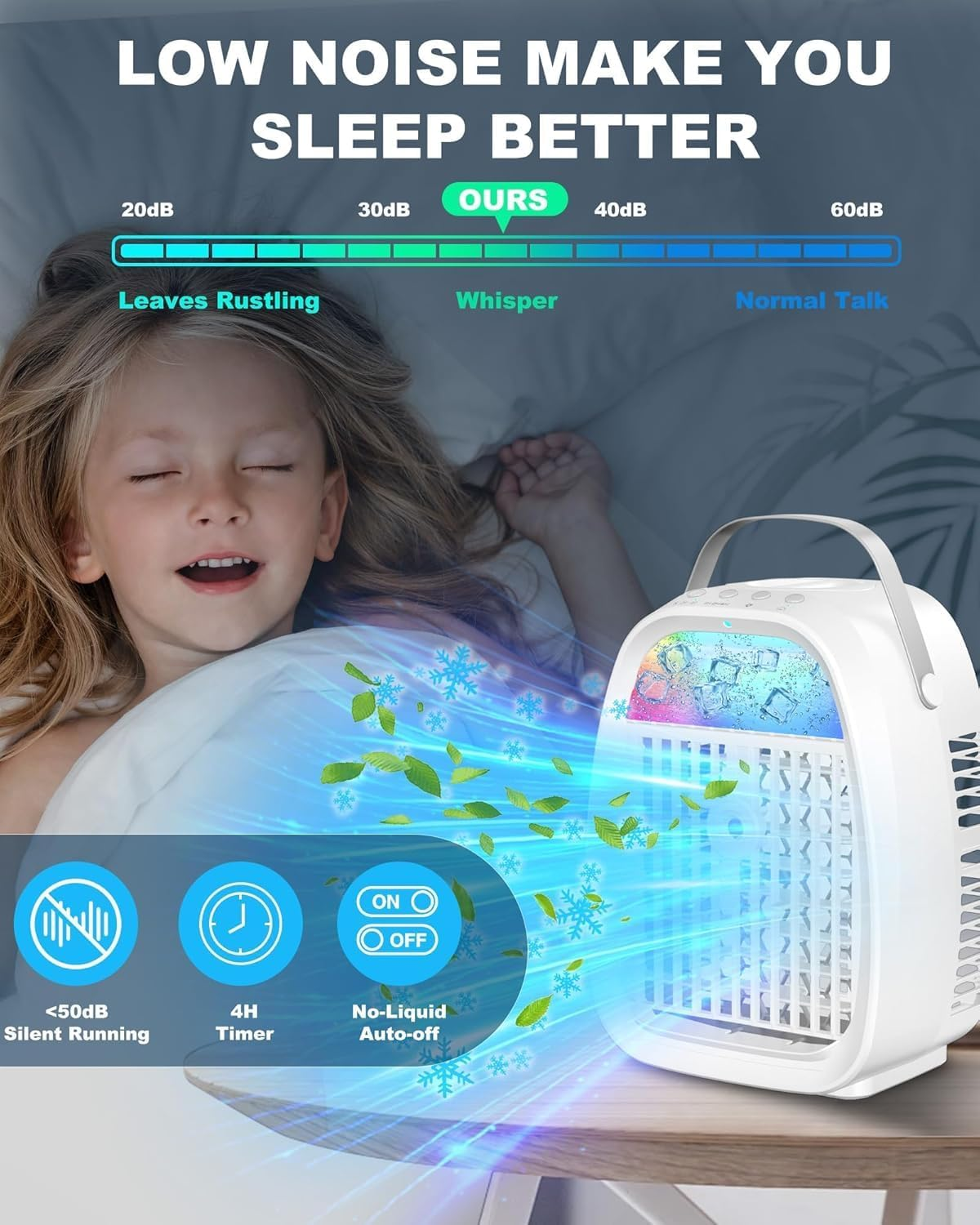 Portable Air Conditioner Fan, 3 Speeds & 2 Mist Modes Quiet & Powerful Air Conditioner Portable 1100Ml Water Tank for Room Home Office Indoor Use, USB Powered Mini Evaporative Air Cooler with Remote image number 4